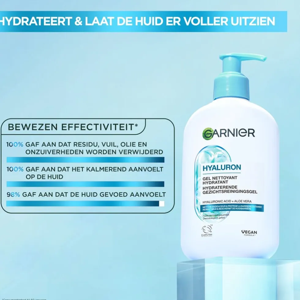 Garnier Hyaluron+ Hydraterende Gezichtsreinigingsgel