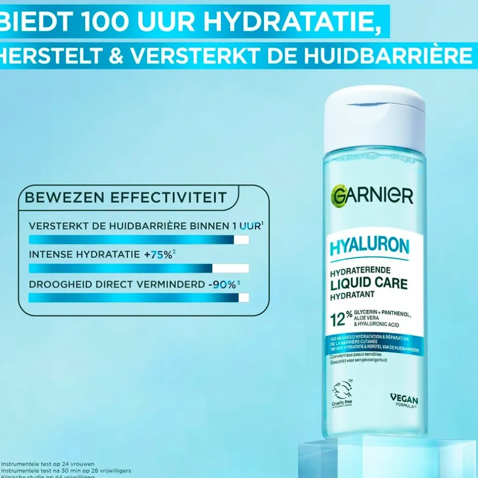 Garnier Hyaluron Hydraterende Liquid Care