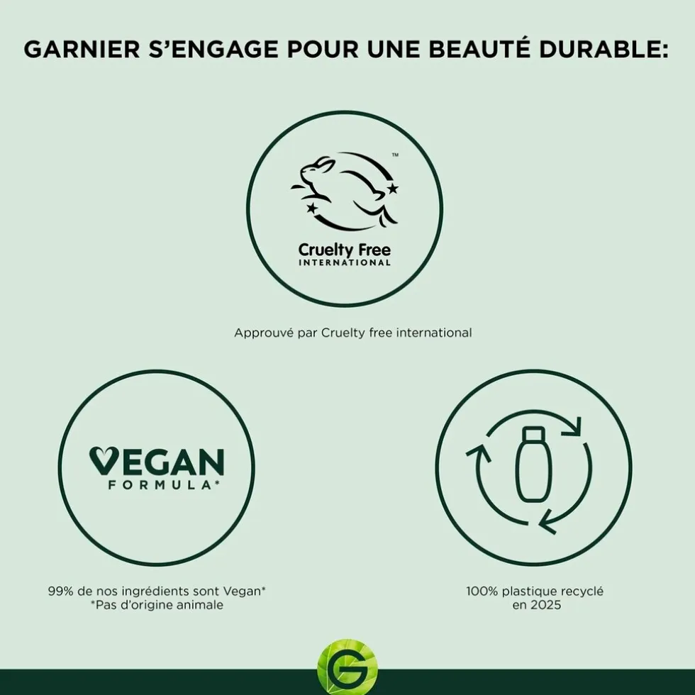 Garnier SkinActive Vitamine C Serummasker