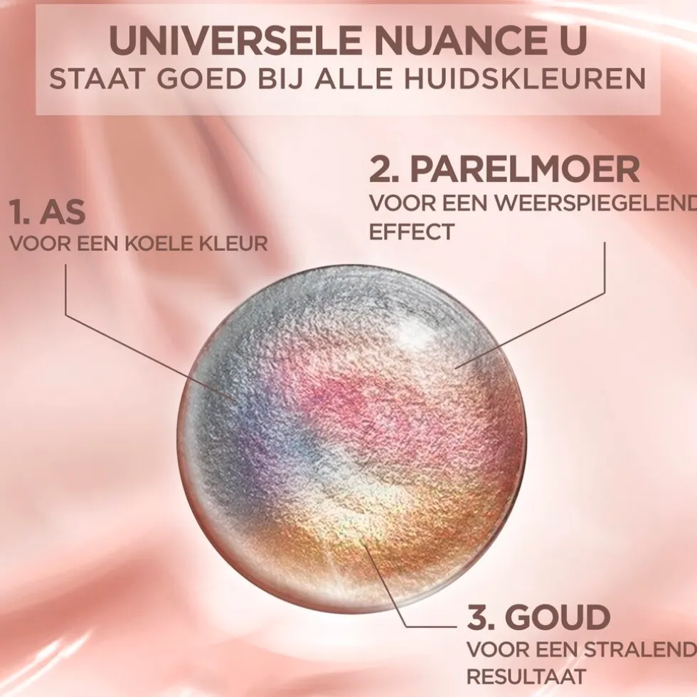L'Oréal Paris Excellence Crème Universal Nudes 2U Zeer Donkerbruin Permanente Haarkleuring