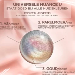 L'Oréal Paris Excellence 1U Nudes Zwart Permanente Haarverf