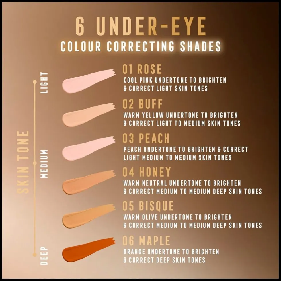 Max Factor Miracle Pure Cream Concealer 03 Peach Eye Enhancer