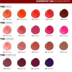 Maybelline New York SuperStay 24H 510 Red Passion Lipstick
