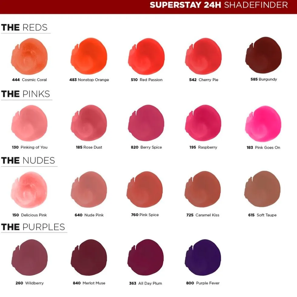 Maybelline New York SuperStay 24H 615 Soft Taupe Lipstick