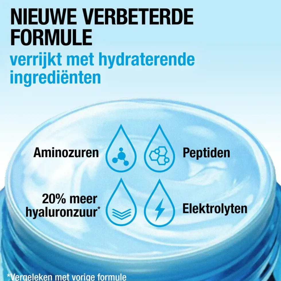 Neutrogena Hydro Boost Nachtcrème