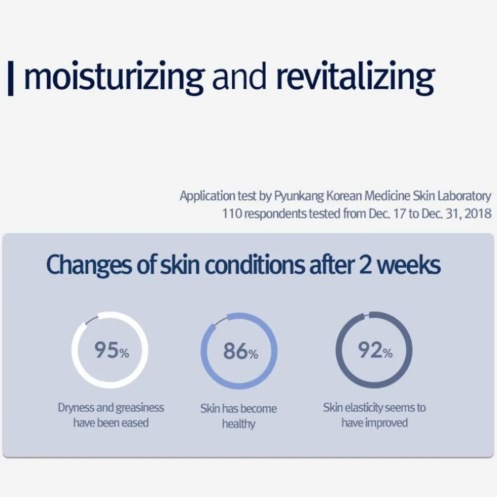 Pyunkang Yul Moisture Serum
