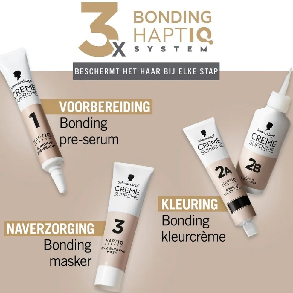 Schwarzkopf Creme Supreme 1-10 Natuurlijk Zwart Verzorgende Crèmekleuring