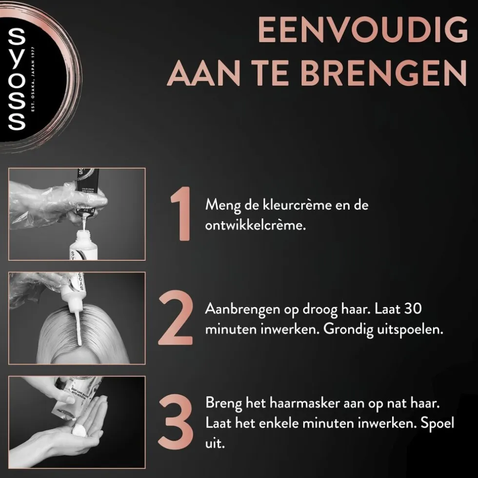 Syoss 2.1 Zwartbruin Permanente Haarkleuring